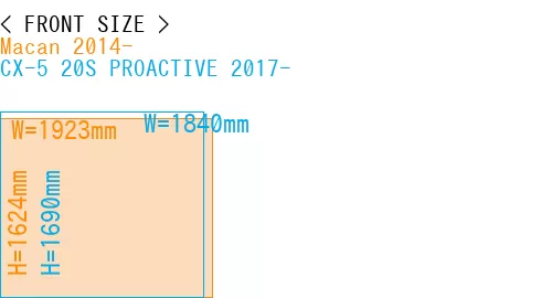 #Macan 2014- + CX-5 20S PROACTIVE 2017-